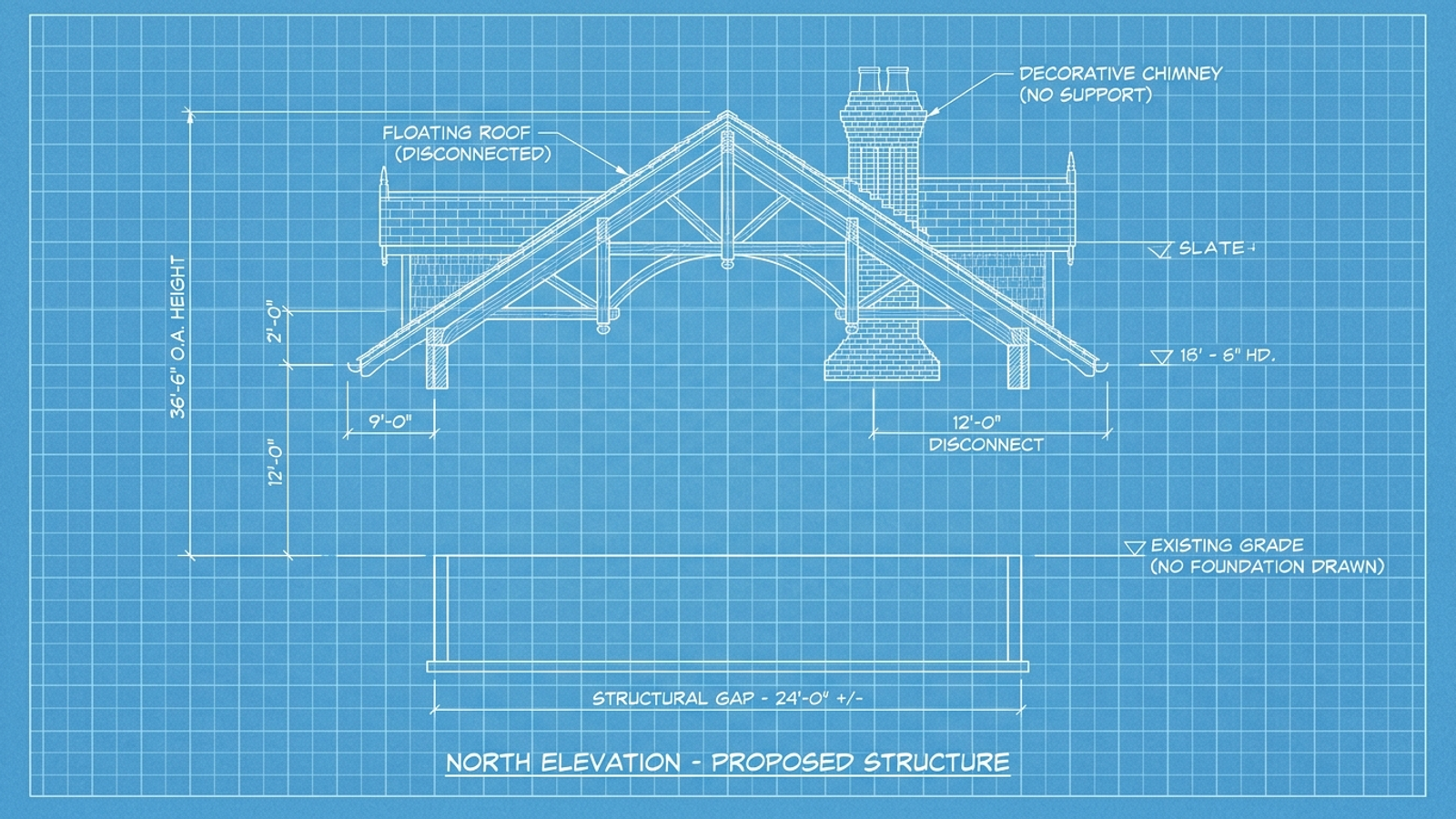 A house blueprint with a finished roof above bare ground where the foundation should be.
